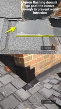 Roof Artistry