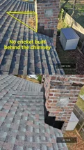 Roof Artistry