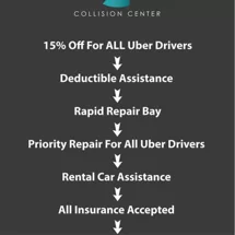 Color Tech Collision Center