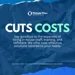 Totals You Accounting LLC